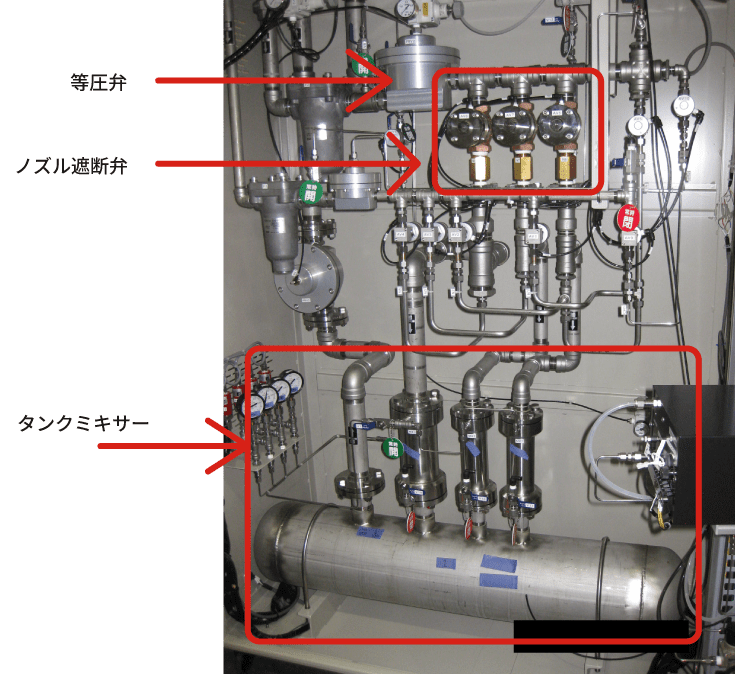 機内の主要機器